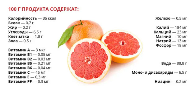 польза-Масла-Грейпфрута