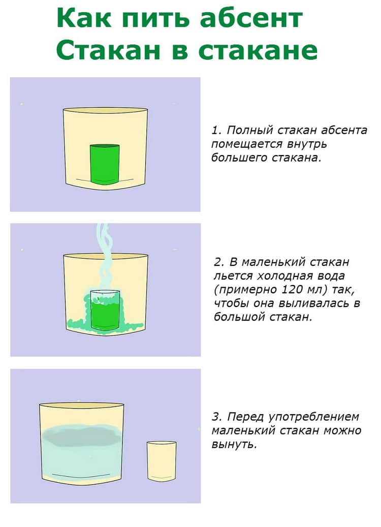 Какое содержание туйона в absta xenta